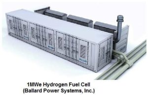 Hydrogen Fuel Cell